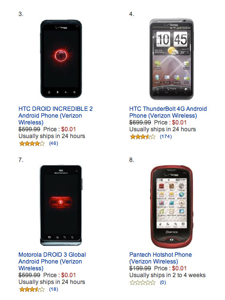 Amazon Wireless, Πουλάει 0.01 δολάρια όλα τα κινητά για να χτυπήσει το iPhone 4S