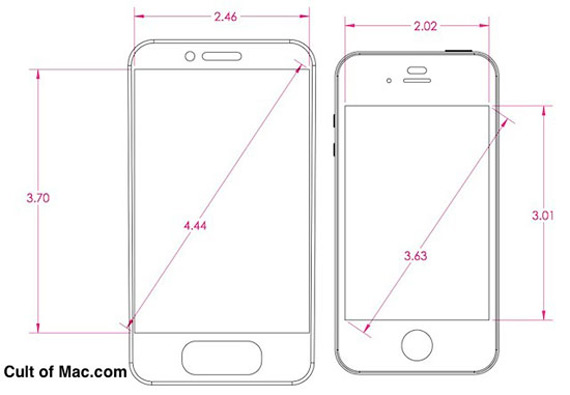 Το επόμενο iPhone θα έχει οθόνη πάνω από 3.5 ίντσες;