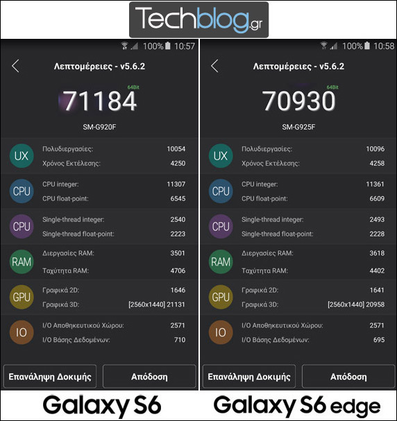 Samsung-Galaxy-S6-and-S6-Edge-AnTuTu.jpg