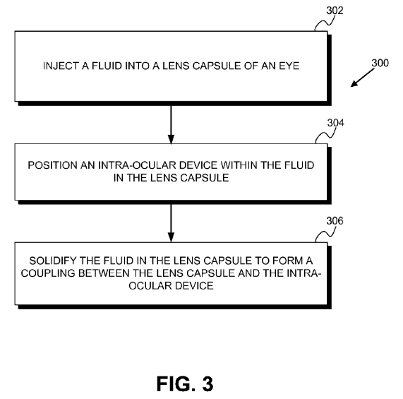 Google-patent-04-570