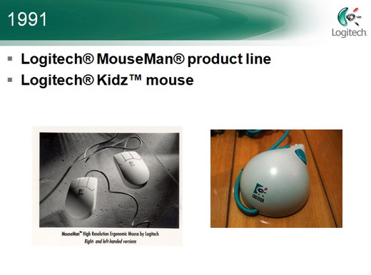 , Φωτογραφικό timeline με τα ποντίκια της Logitech από το 1982