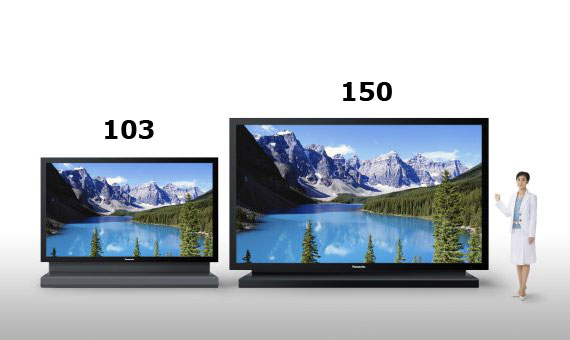, Η μεγαλύτερη τηλεόραση πλάσμα είναι 150 ιντσών