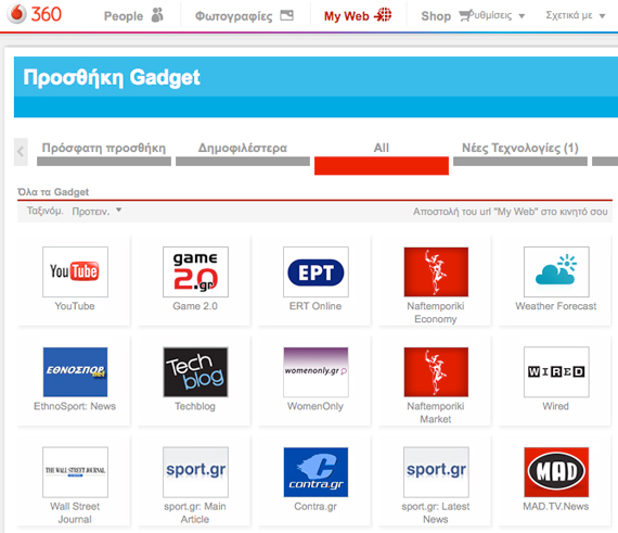 , Το περιεχόμενο του Techblog στο Vodafone 360