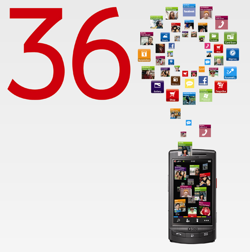 , Samsung H1 Vodafone 360, Σύντομα διαθέσιμο
