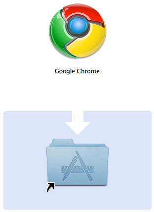 , Google Chrome for Mac download