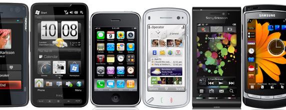 , Το καλύτερο κινητό του 2009, τα αποτελέσματα