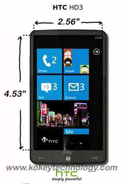 , HTC HD3, Με επεξεργαστή 1.5GHz και Windows Phone 7