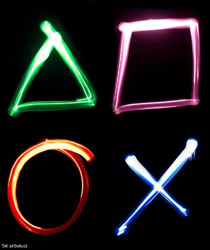 , Τι αντιπροσωπεύουν τα σύμβολα του PlayStation;