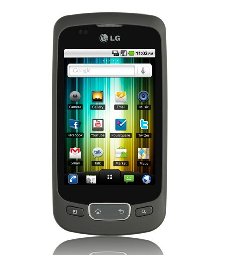 , LG Optimus One P500, Αναλυτικά τα τεχνικά χαρακτηριστικά