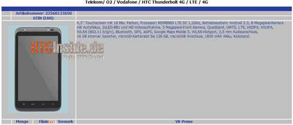 , HTC Thunderbolt με διπύρηνο επεξεργαστή 1.2GHz και Android 2.3