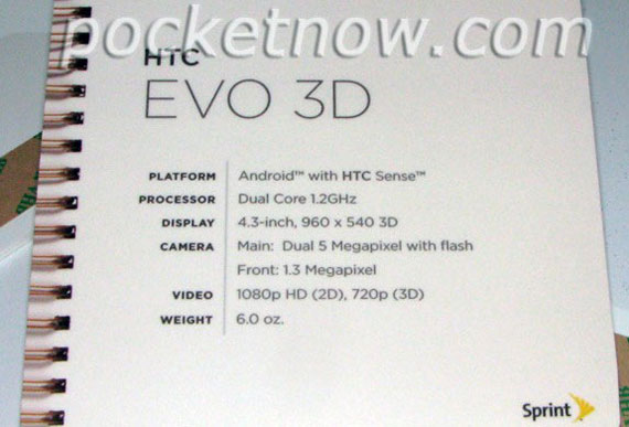 , HTC Evo 3D, Με Dual-Core 1.2GHz και οθόνη 3D