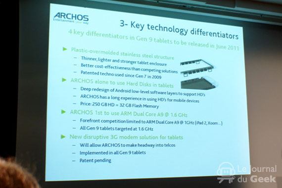 , Archos Gen 9 tablet, Dual Core στο 1.6GHz με 4 &#8216;κατοστάρικα;