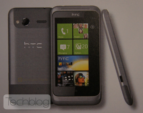 , HTC Radar, Αναλυτικά τα πλήρη τεχνικά χαρακτηριστικά