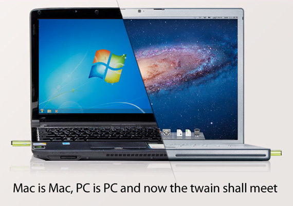 , iTwin USB drive, Απευθείας file sharing μεταξύ Mac και PC