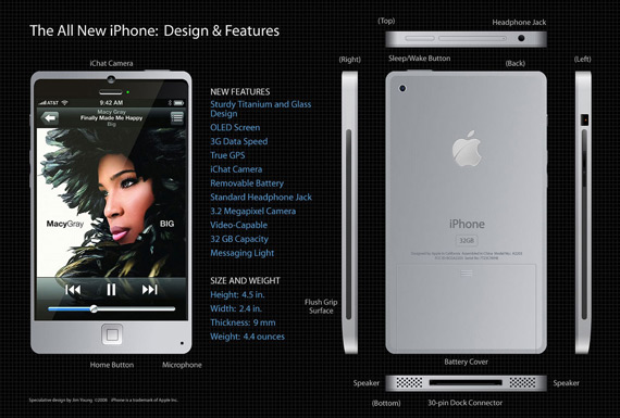 , Το επόμενο iPhone, 10 concepts με ενδιαφέρον