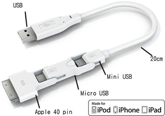 , Universal καλώδιο USB, Για οποιαδήποτε φορητή συσκευή κυκλοφορεί και Apple