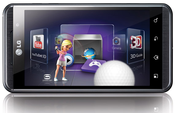 , LG Optimus 3D, Προηγμένες λειτουργίες με την αναβάθμιση σε 2.3 Gingerbread