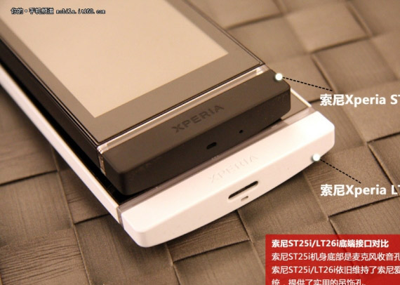 , Sony Xperia U, Φωτογραφίζεται πλάι στο μεγάλο Xperia S