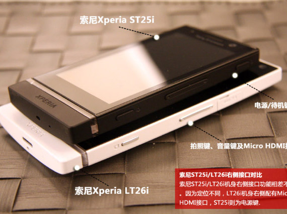 , Sony Xperia U, Φωτογραφίζεται πλάι στο μεγάλο Xperia S