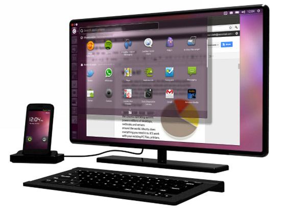 , Ubuntu for Android, Το mobile γραφείο γίνεται πραγματικότητα