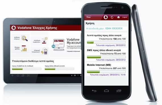 , Vodafone Έλεγχος Χρήσης, Application για iOS και Android