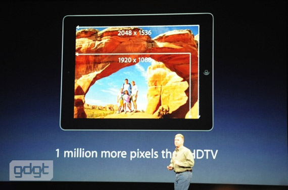 , Νέο iPad με οθόνη Retina και τετραπύρηνη επεξεργασία γραφικών A5X