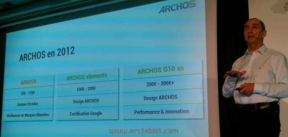 , ARCHOS G10 xs, Νέα σειρά tablet με έξτρα πληκτρολόγιο à la ASUS Transformer