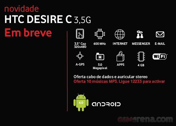 , HTC Desire C, Ανακοινώθηκε ανεπίσημα