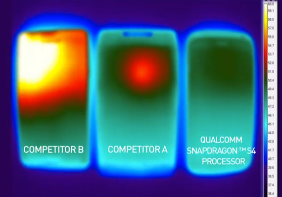 , Qualcomm Snapdragon S4, Λιώνει τον ανταγωνισμό&#8230; σαν βούτυρο! [video]