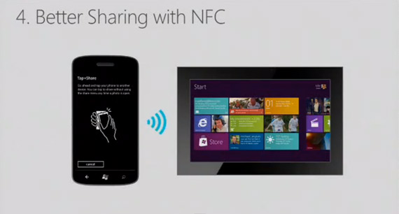 , Windows Phone 8, Hardware και software