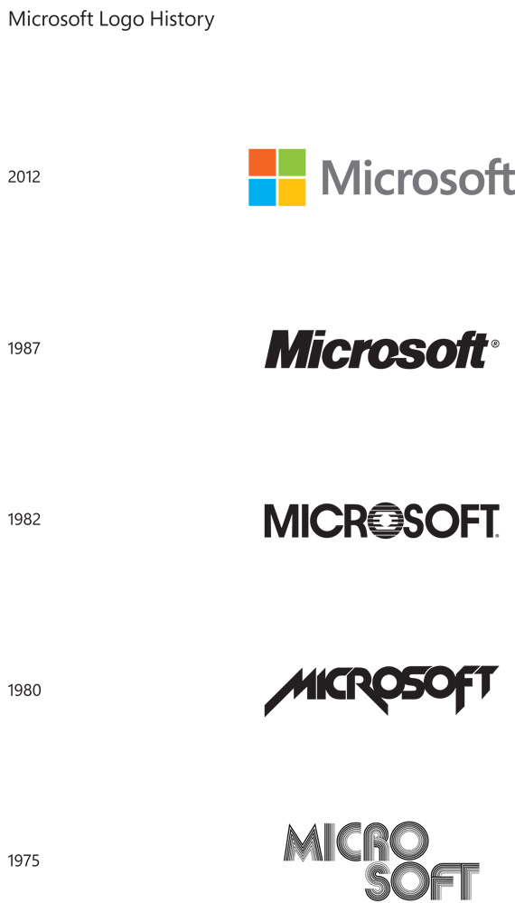 , Microsoft, Παρουσιάζει νέο λογότυπο μετά από 25 χρόνια