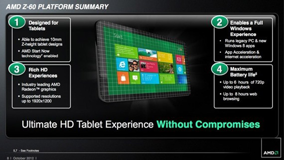 , AMD Z-60, Επεξεργαστές για Windows 8 tablets