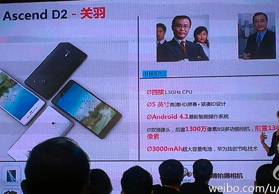 , Huawei Ascend D2, Τετραπύρηνο με οθόνη 5 ιντσών
