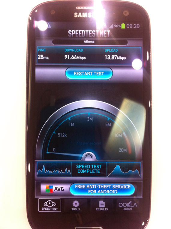 , Vodafone 4G, Πιάνει ταχύτητα πάνω από 90 Mbps