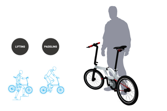 , SPACE Concept Urban Bicycle, Το ποδήλατο που διπλώνει με ένα άγγιγμα