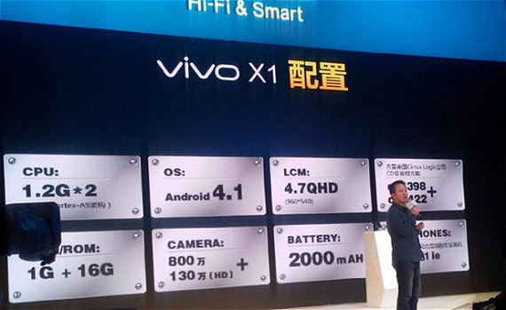 , Vivo X1, Android smartphone με οθόνη 4.7 ίντσες και πάχος 6.55 χλστ. [Κίνα]