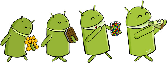 , Android 5.0 Key Lime Pie, Επίσημα το όνομα της επόμενης έκδοσης Android