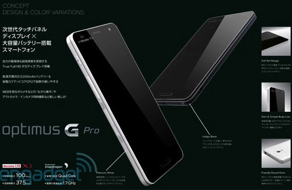 LG Optimus G, LG Optimus G Pro, Λίγο πριν γίνει επίσημο