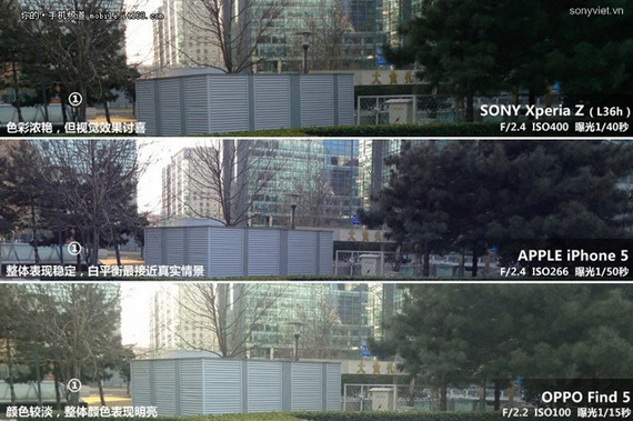 Sony Xperia Z, Sony Xperia Z vs iPhone 5 vs OPPO Find 5, Δείγμα φωτογραφιών