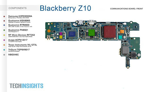 BlackBerry Z10, BlackBerry Z10, Το teardown αποκαλύπτει parts του Galaxy S III