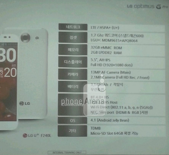 LG Optimus G Pro 5.5, LG Optimus G Pro, Μεγαλύτερο μοντέλο με οθόνη 5.5 ιντσών FHD