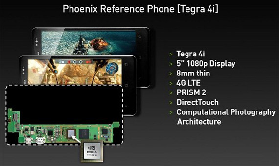 NVIDIA Tegra 4i, Νέος NVIDIA Tegra 4i και Project Phoenix με 1080p