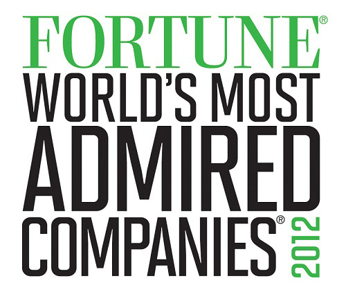 , Forbes, Οι 50 πιο αξιοθαύμαστες εταιρείες του κόσμου
