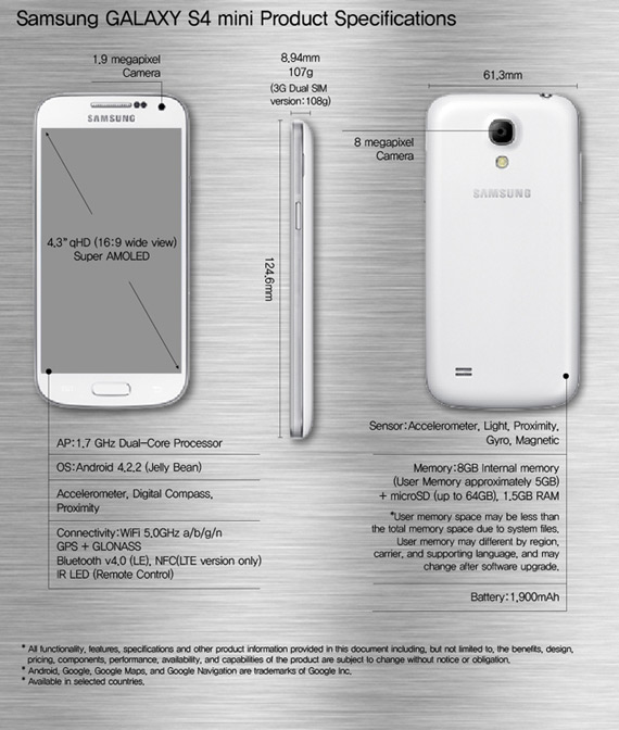 Samsung Galaxy S4 mini, Samsung Galaxy S4 mini, Επίσημα ο μικρότερος αδερφός
