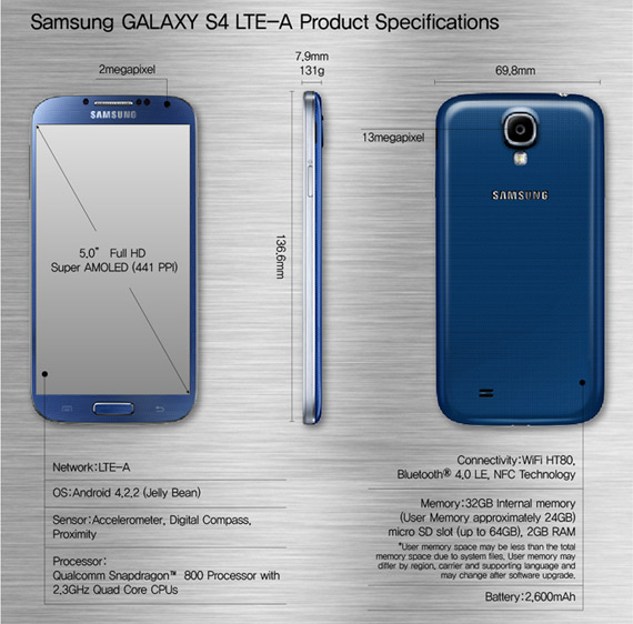 Samsung Galaxy S4 LTE-A Benchmarks, Samsung Galaxy S4 LTE-A, Snapdragon 800 vs. Exynos 5 Octa vs. Snapdragon 600 [Benchmarks]