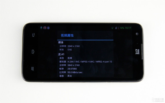 ZTE U988S, ZTE U988S, Το πρώτο Tegra 4 smartphone