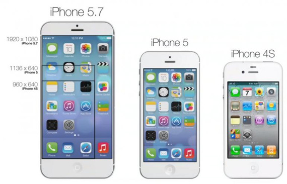 iPhone 6, iPhone 6, Έρχονται μοντέλα στις 4.7 ίντσες και 5.7 ίντσες;