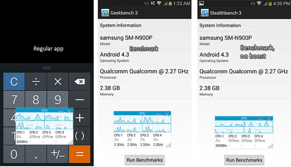 Samsung Galaxy Note 3, Samsung Galaxy Note 3, Προσπαθεί να &#8220;ξεγελάσει&#8221; τα benchmarks;