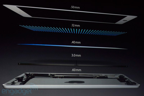 Νέο iPad 5 ανακοινώθηκε επίσημα, Νέο iPad Air επίσημα
