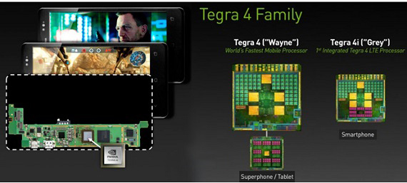 Nvidia Tegra, Nvidia, Συσκευές με Tegra 4i και Tegra 5 από τις αρχές του 2014
